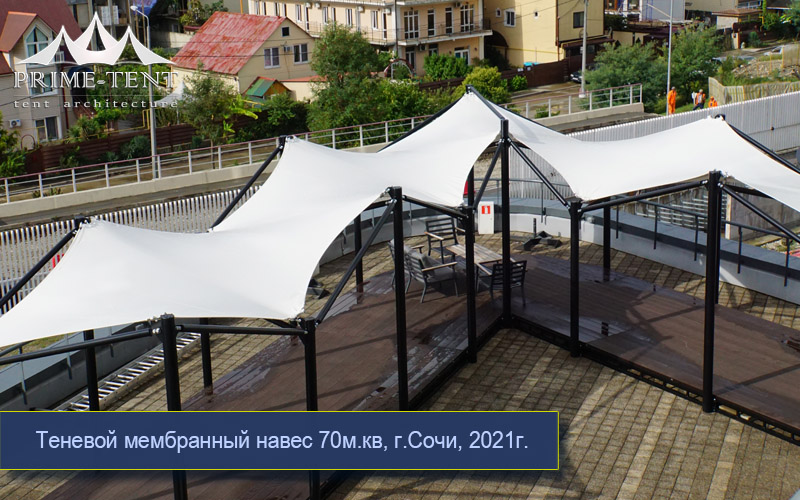 Тентовая архитектура