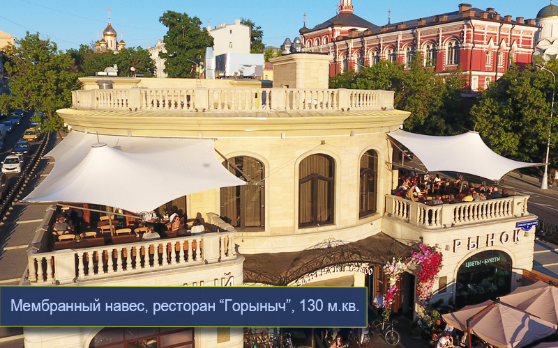 Тенты для ресторанов — фото