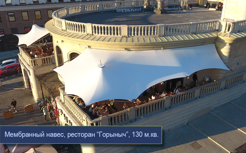 Тенты для ресторанов — фото