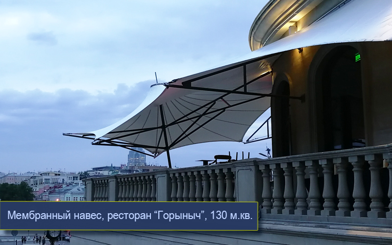 Тенты для ресторанов — фото