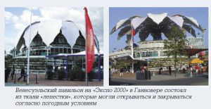 Современная тентовая архитектура